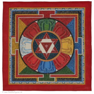 Thangka - Yantra  Maha Ganapati 