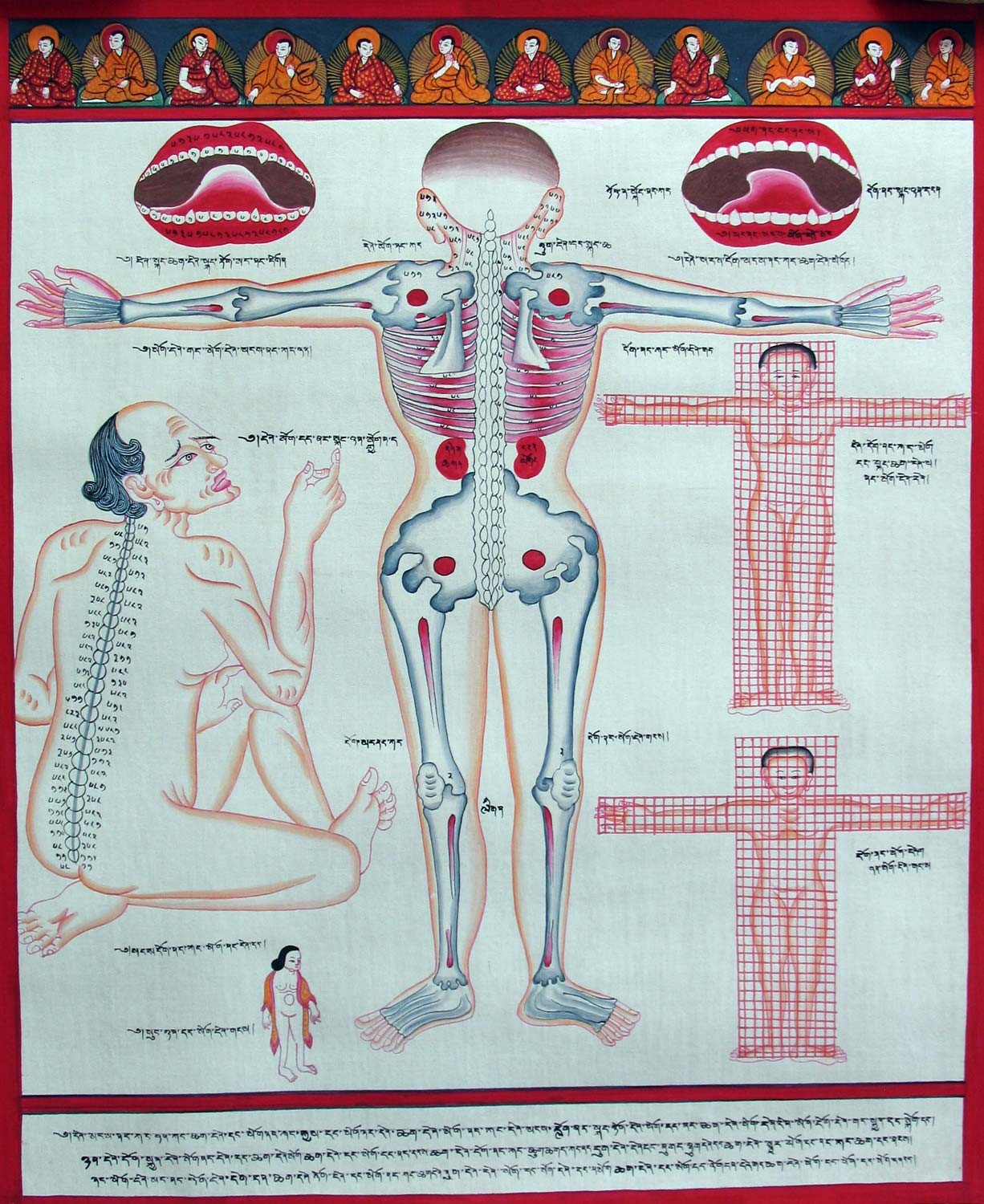 Tibetischer Medizin Yoga Thangka Nr. 4 40cm x 48cm