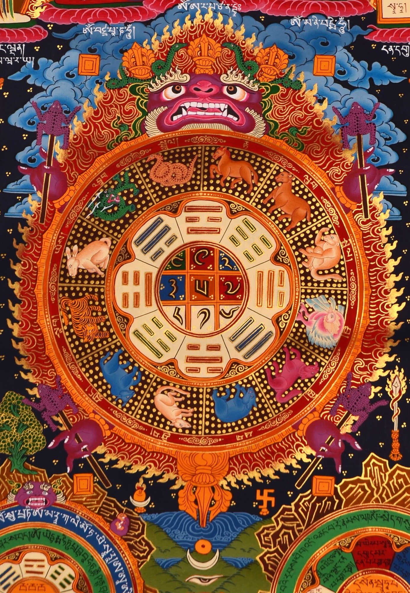 Thangka tibetischer Kalender